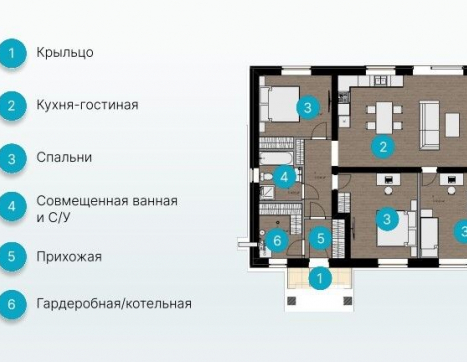 Дом фото 0